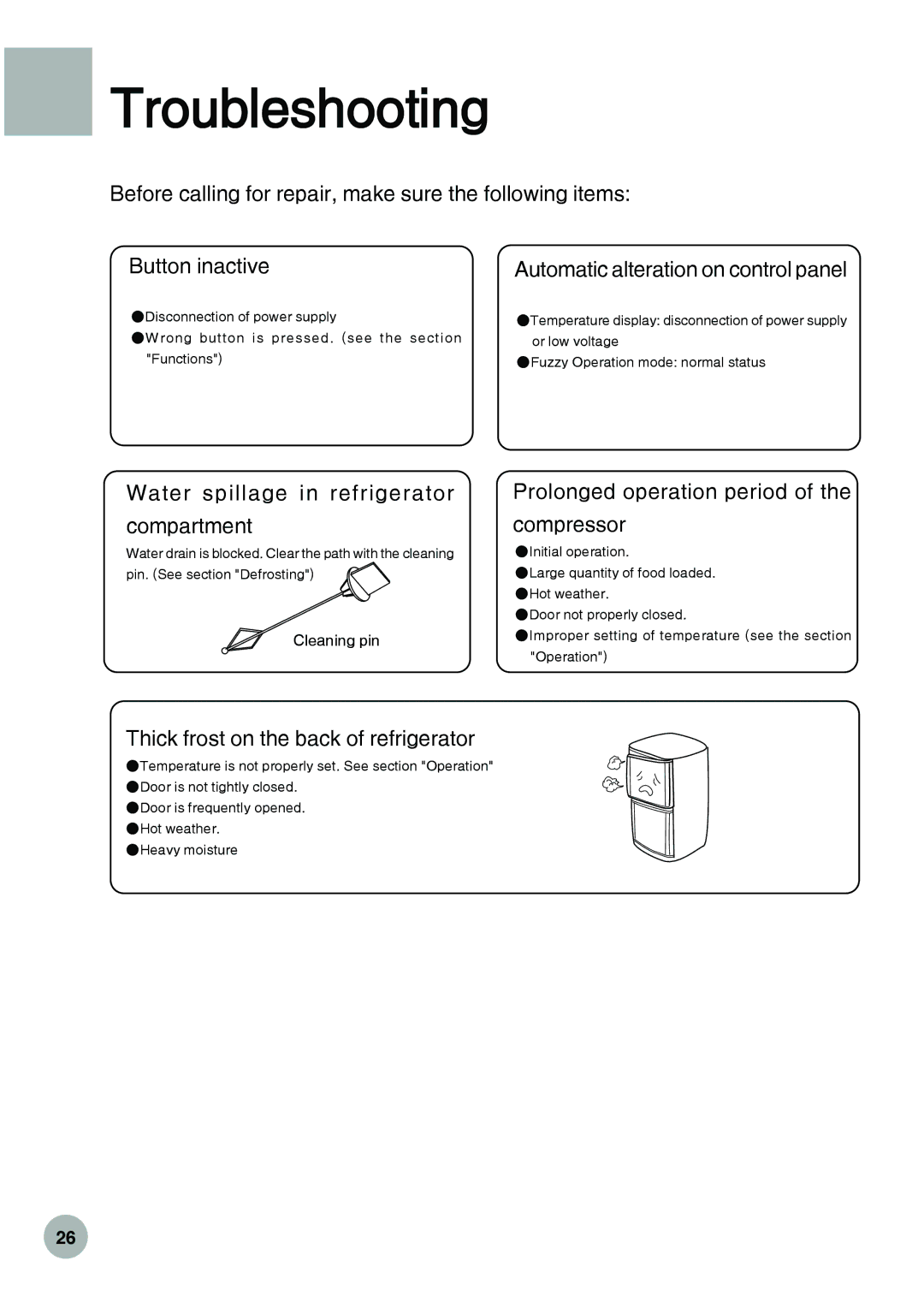 Haier HRF-288K operation manual Water spillage in refrigerator compartment 