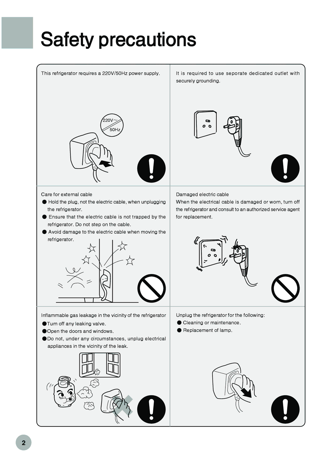 Haier HRF-288K operation manual Safety precautions 