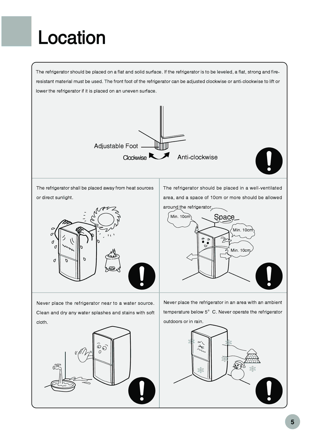 Haier HRF-288K operation manual Location, Adjustable Foot Clockwise Anti-clockwise 