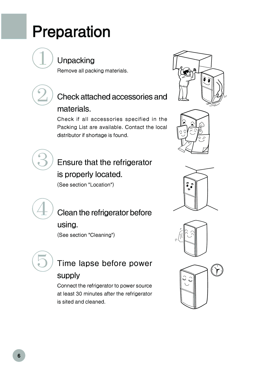 Haier HRF-288K operation manual Preparation 