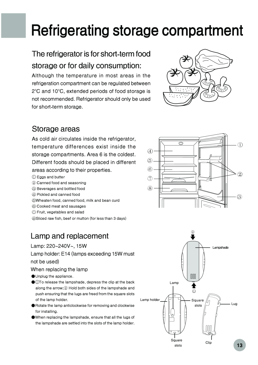 Haier HRF-288K operation manual Storage areas, Lamp and replacement, Refrigerating storage compartment 