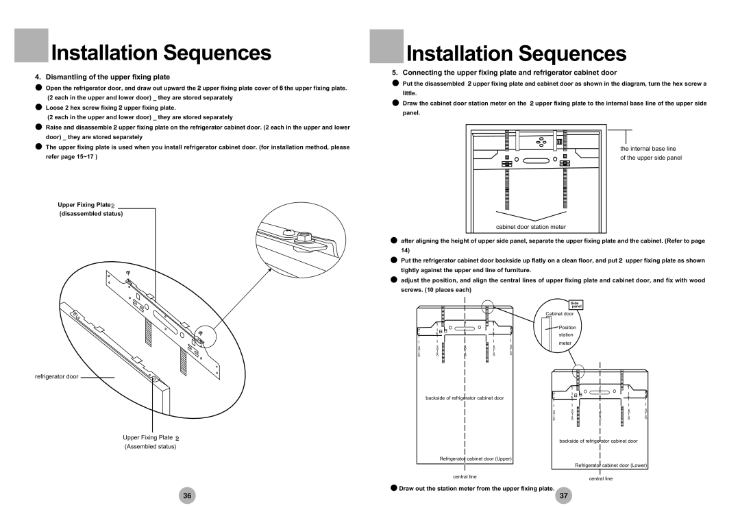 Haier HRF-305 manual Dismantling of the upper fixing plate 