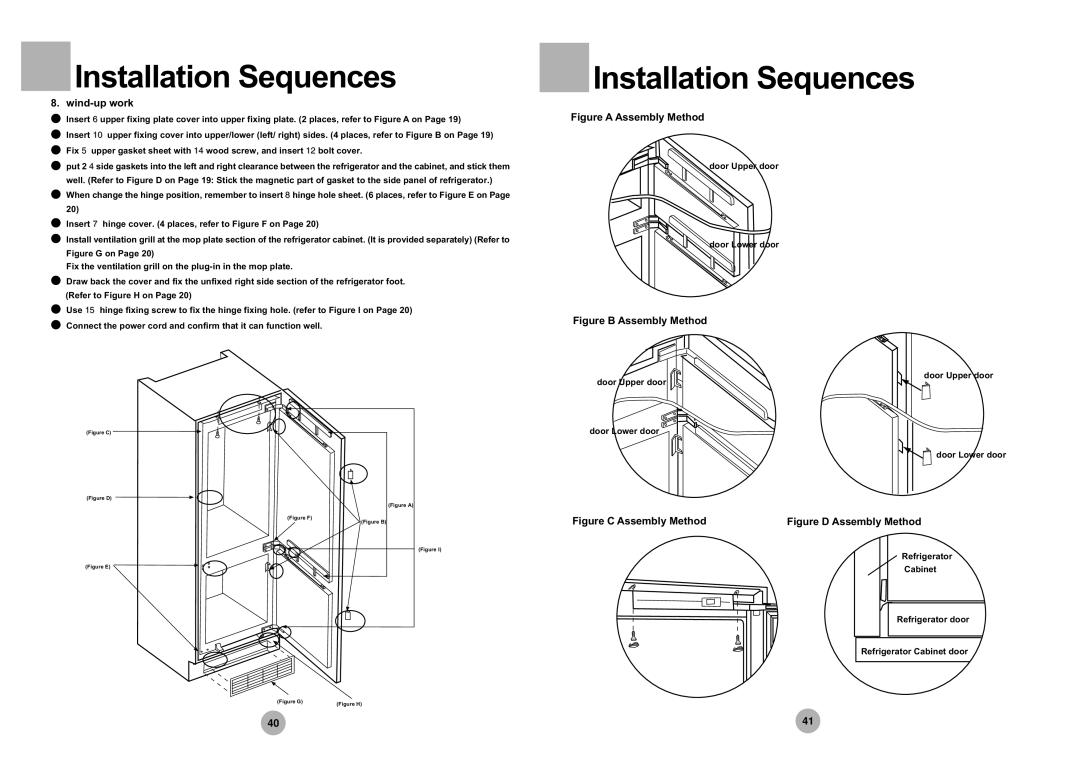 Haier HRF-305 manual Wind-up work, Figure a Assembly Method 