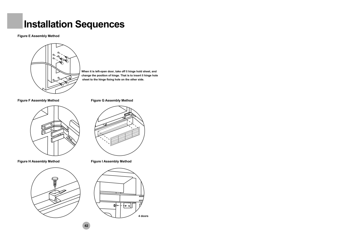 Haier HRF-305 manual Figure E Assembly Method 