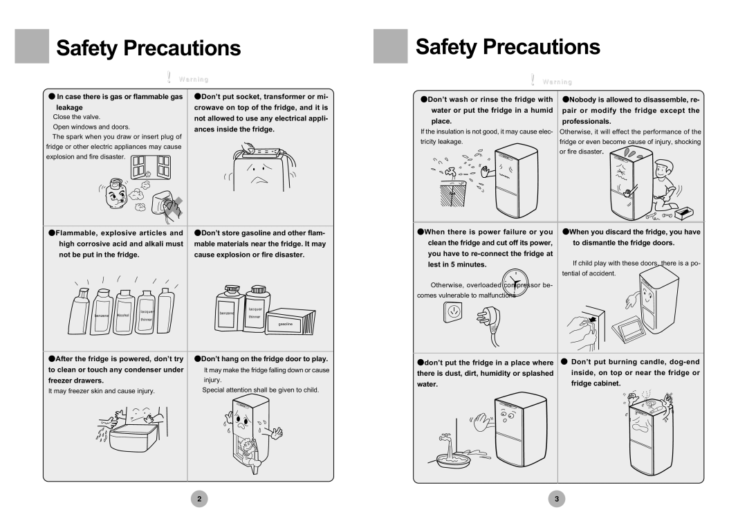 Haier HRF-305  In case there is gas or flammable gas, Leakage, Ances inside the fridge, Flammable, explosive articles 