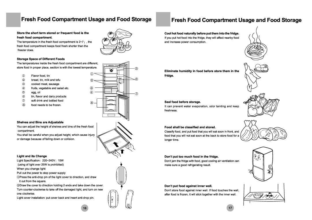 Haier HRF-305 manual Fresh Food Compartment Usage and Food Storage, Store the short term stored or frequent food is the 