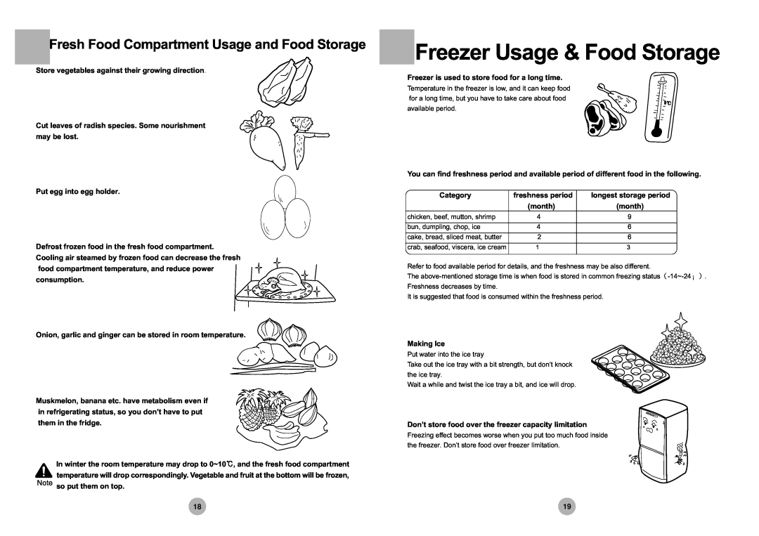 Haier HRF-305 manual Freezer Usage & Food Storage, Fresh Food Compartment Usage and Food Storage, freshness period 