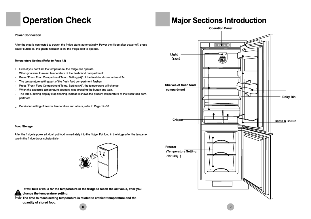 Haier HRF-305 manual Operation Check, Major Sections Introduction 