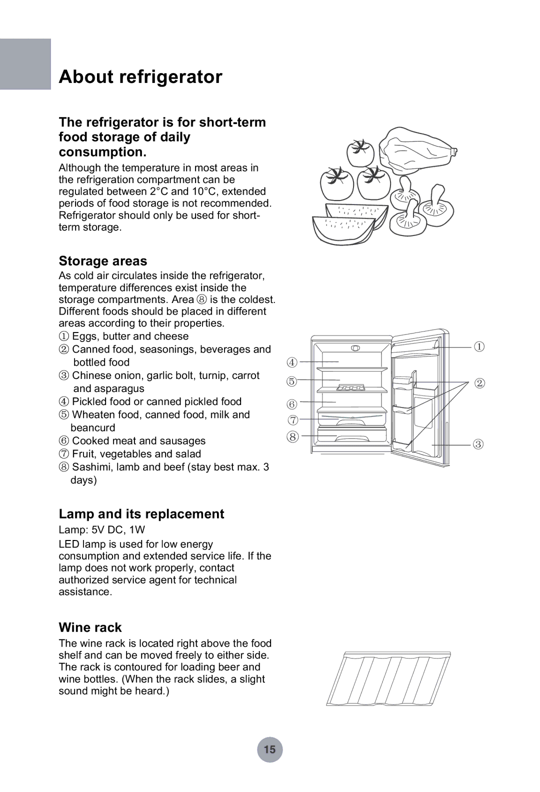 Haier HRF-369NAA, HRF-349NAA manual About refrigerator, Storage areas, Lamp and its replacement, Wine rack 