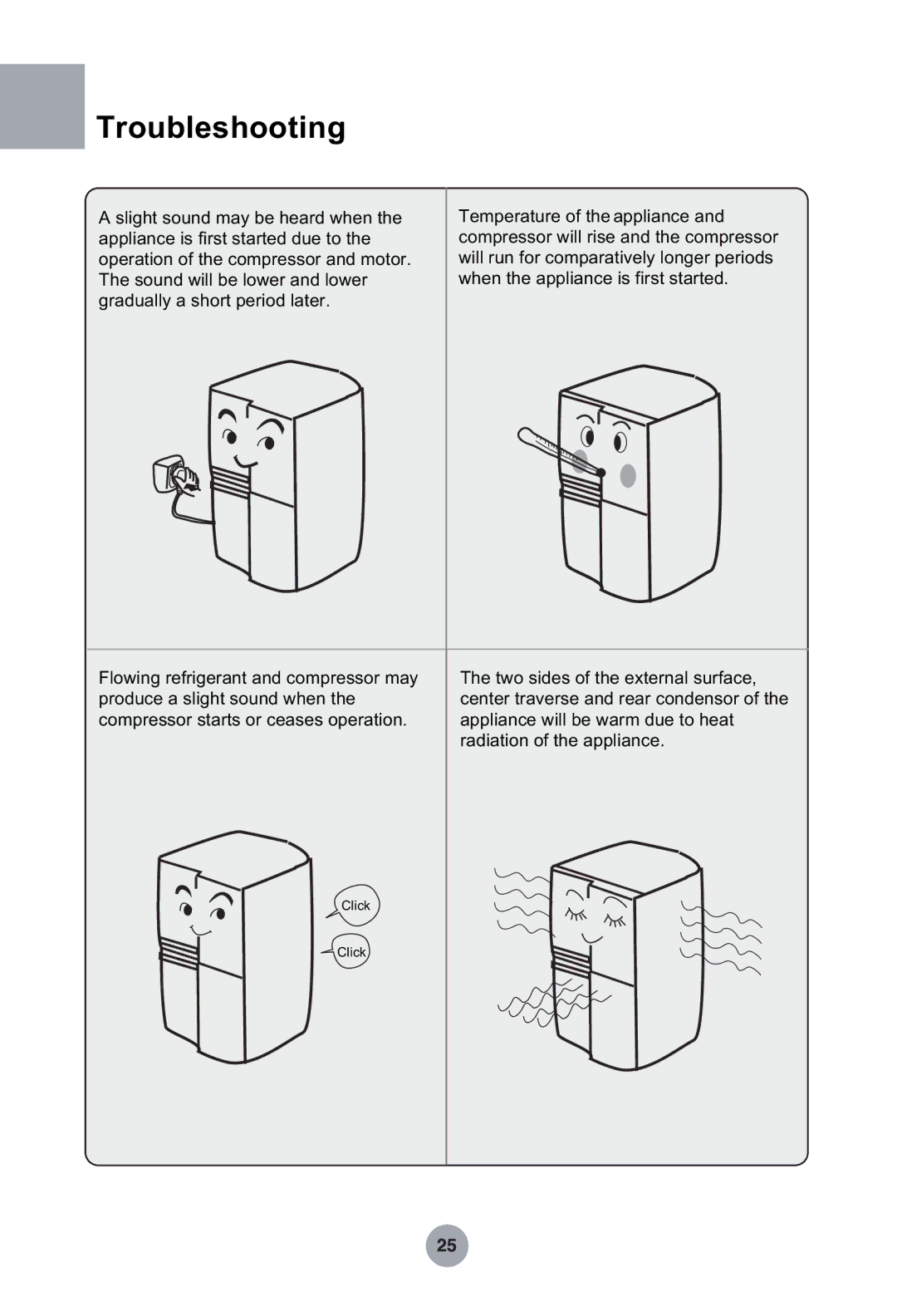 Haier HRF-369NAA, HRF-349NAA manual Troubleshooting 