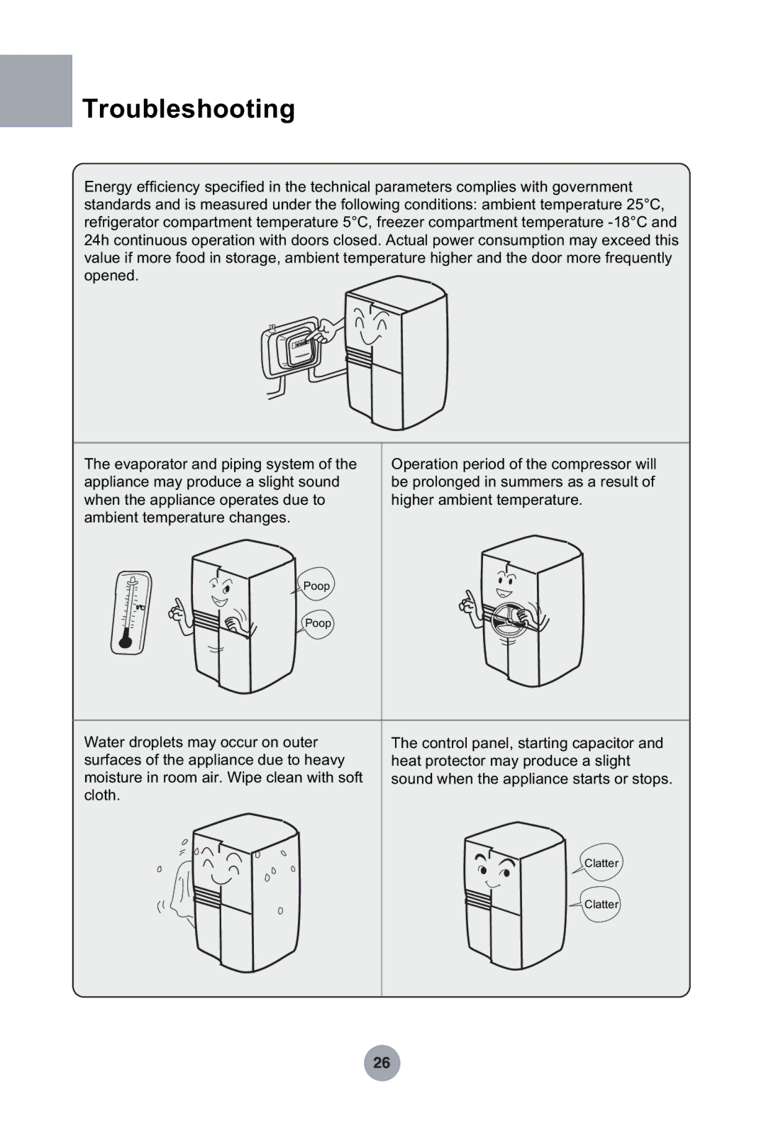 Haier HRF-349NAA, HRF-369NAA manual Appliance may produce a slight sound 