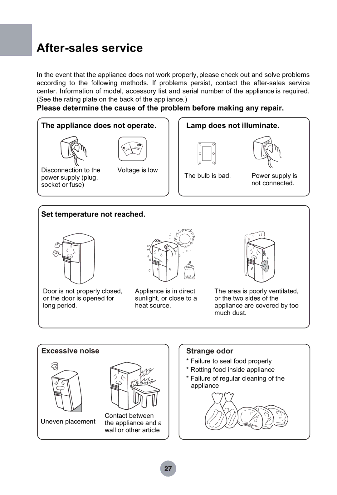 Haier HRF-369NAA, HRF-349NAA manual After-sales service, Set temperature not reached 