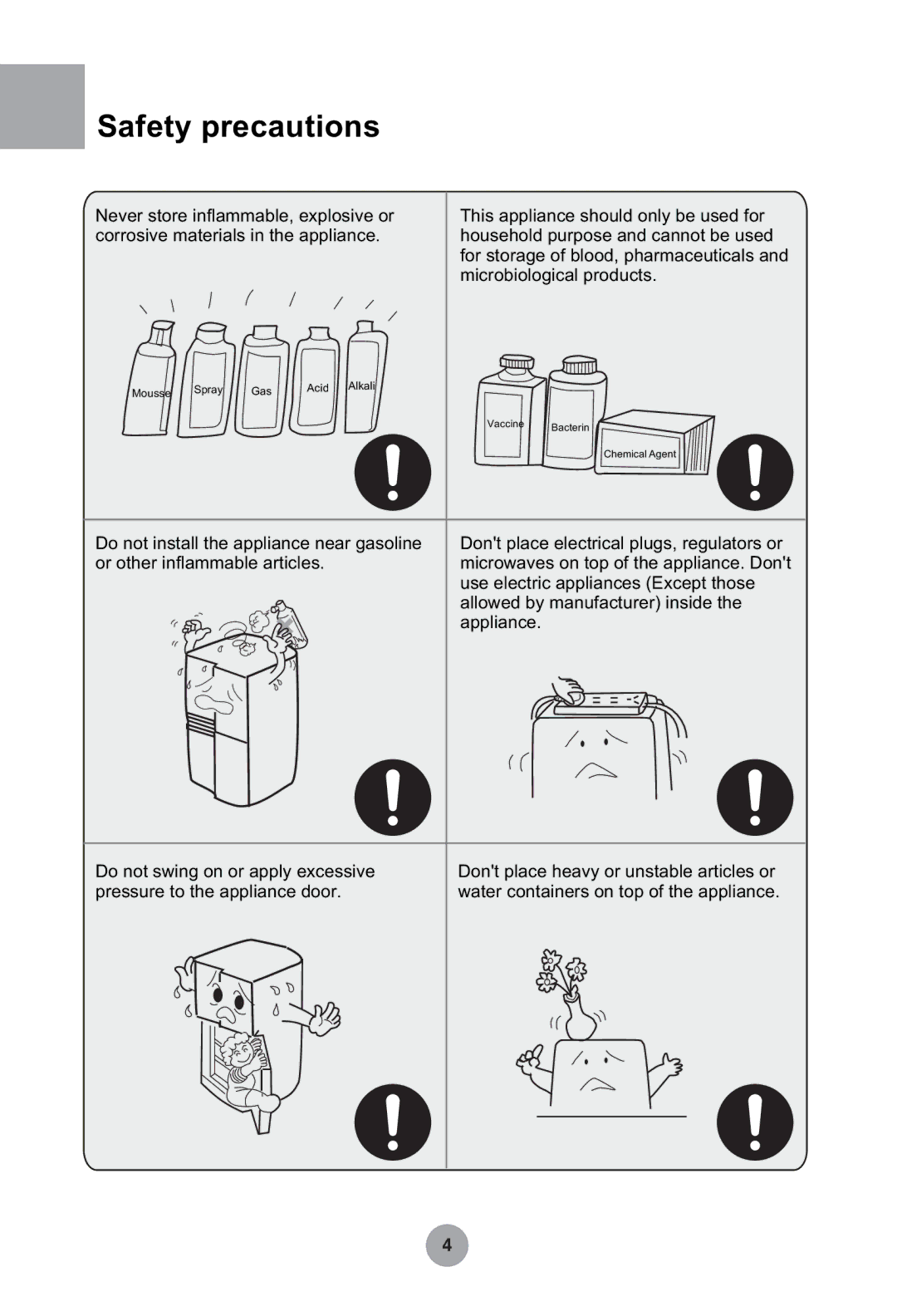 Haier HRF-349NAA, HRF-369NAA manual Microbiological products 