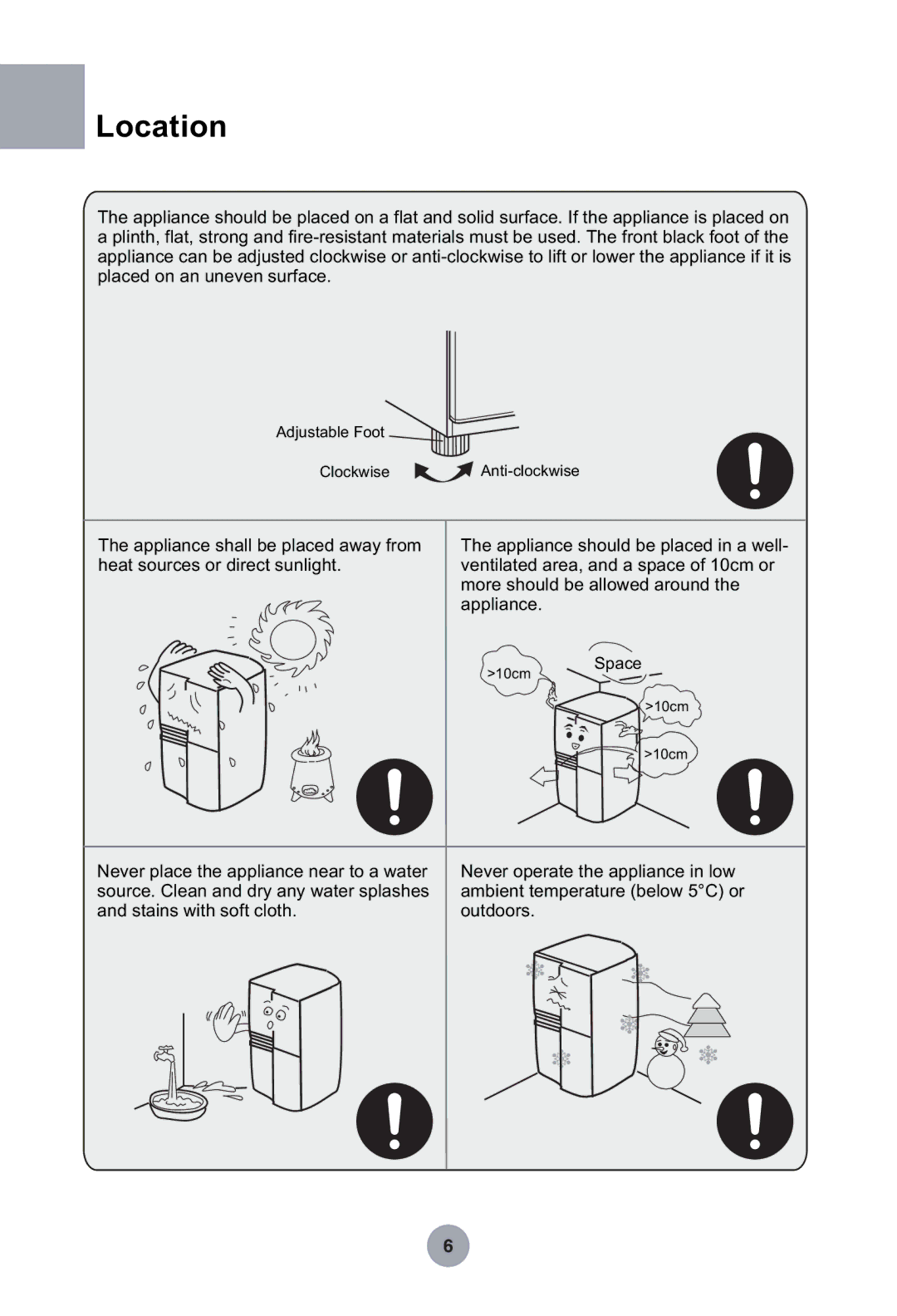 Haier HRF-349NAA, HRF-369NAA manual Location 