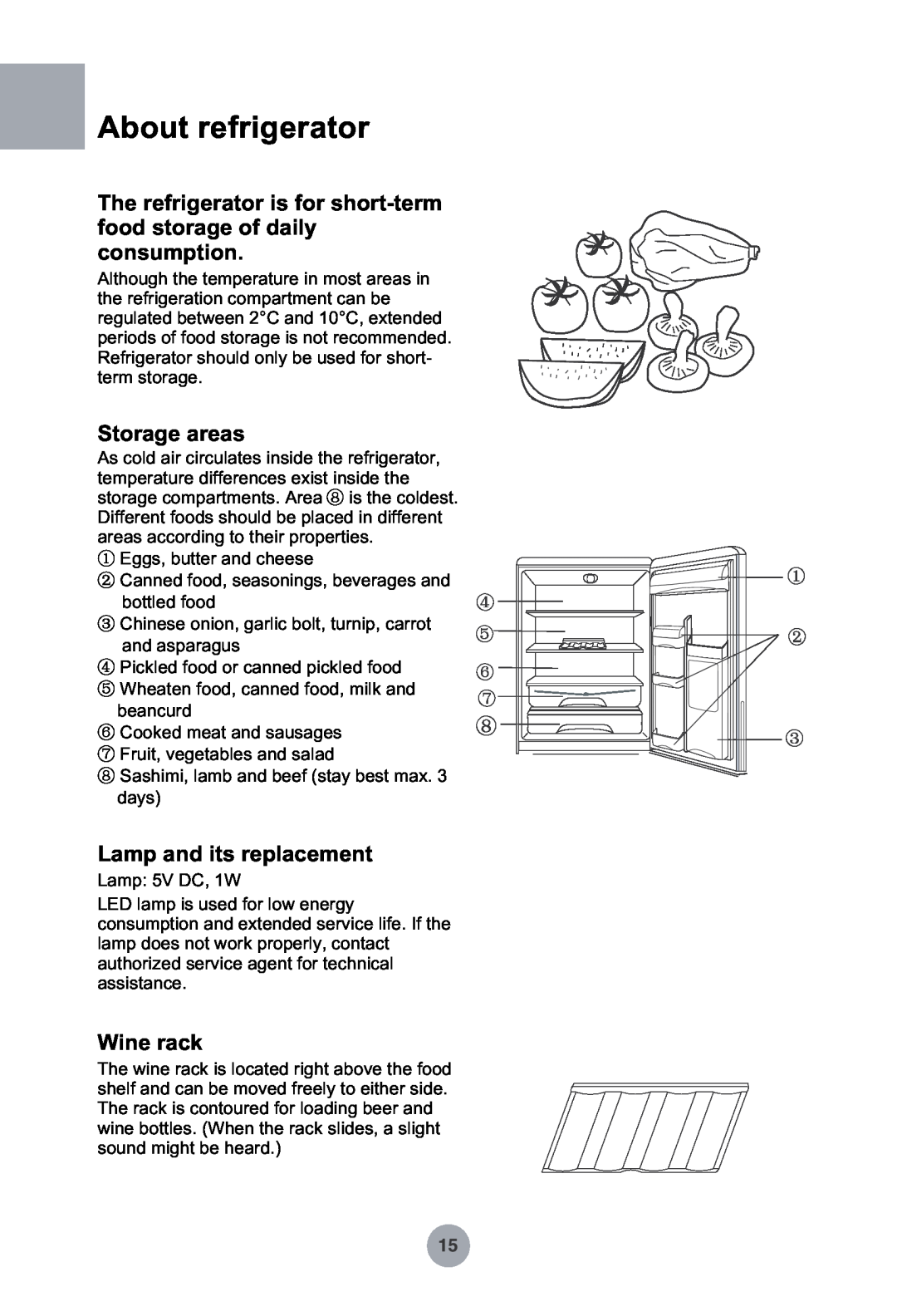 Haier HRF-369NAA, HRF-349NAA manual About refrigerator, Storage areas, Lamp and its replacement, Wine rack 