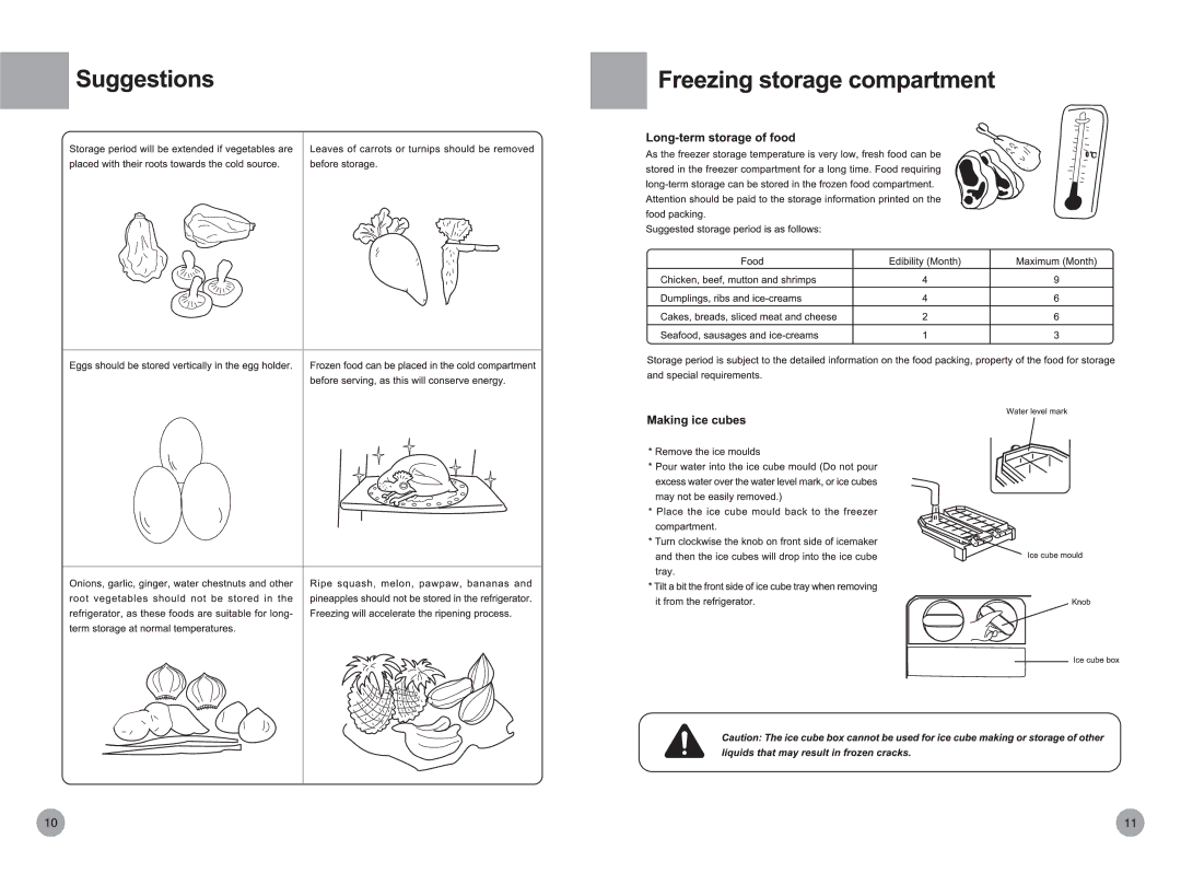 Haier HRF-418W, HRF-481FR/A manual 