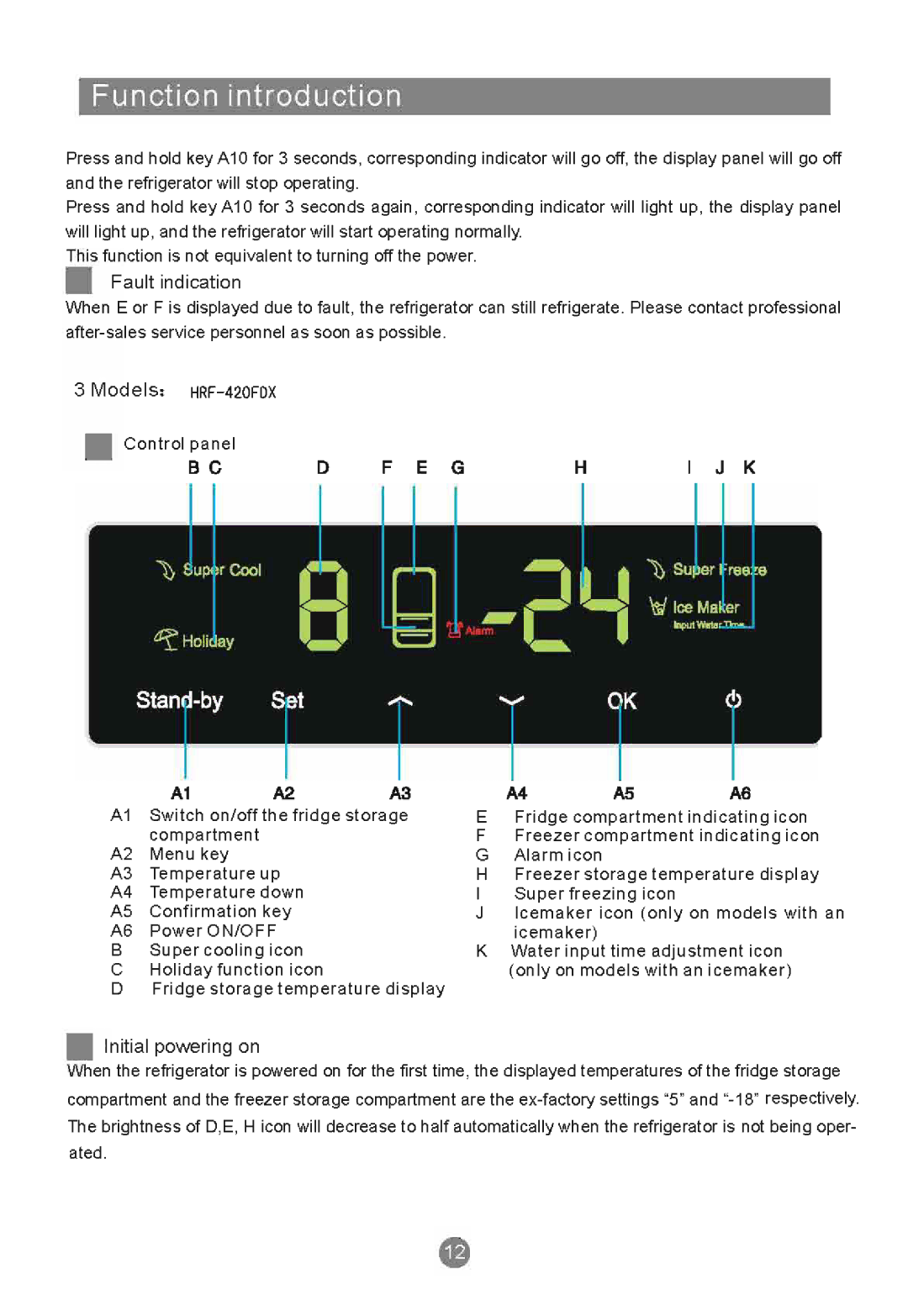 Haier HRF-420FDX, HRF-420FLS manual 