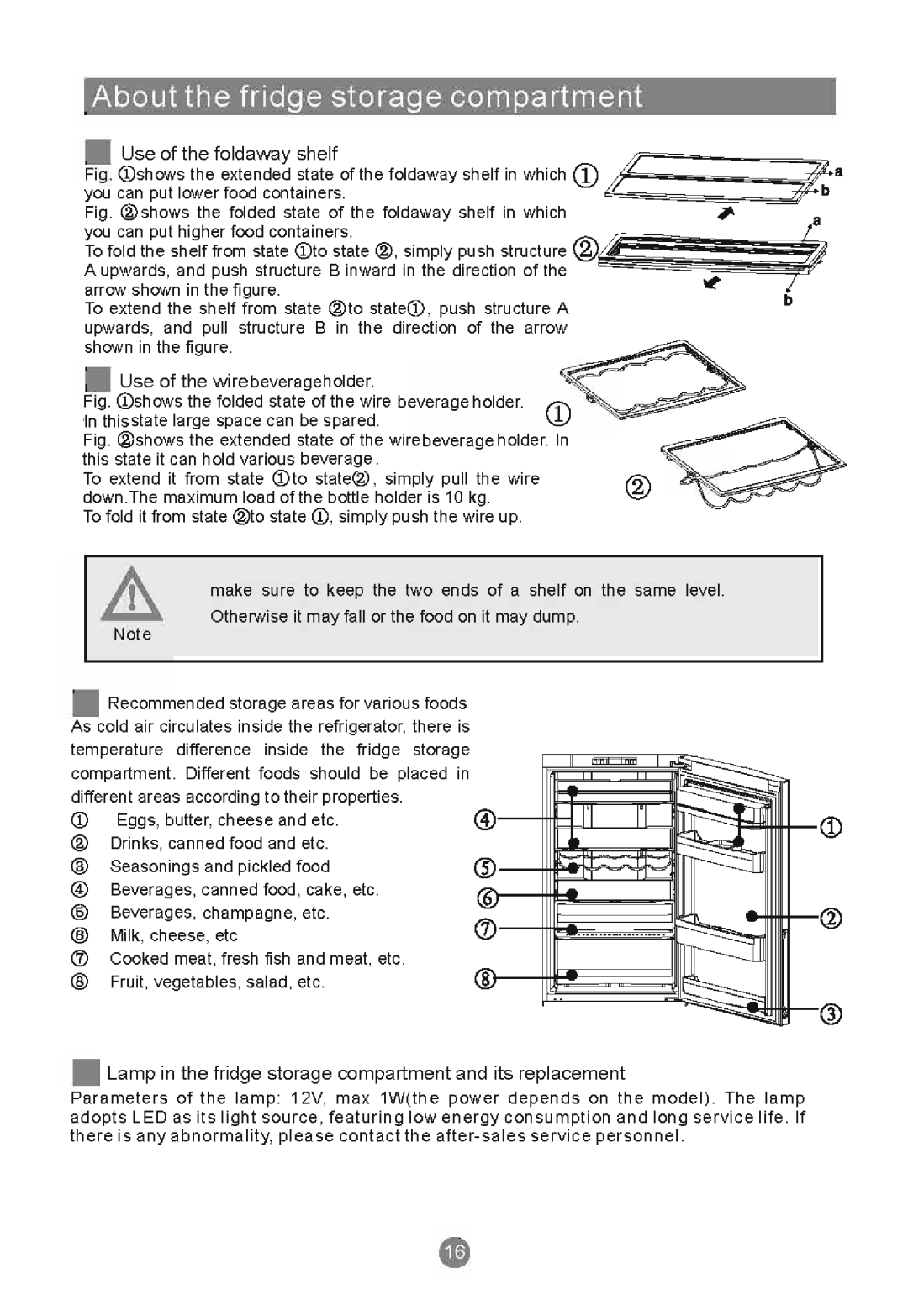 Haier HRF-420FDX, HRF-420FLS manual 