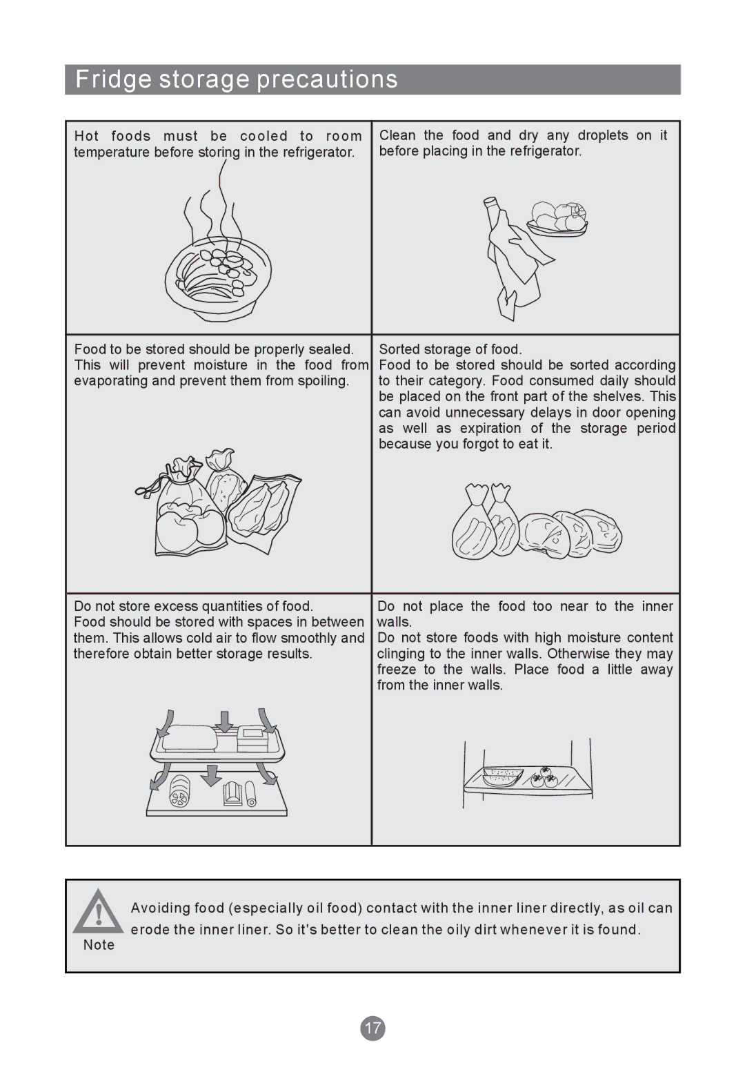 Haier HRF-420FLS, HRF-420FDX manual Fridge storage precautions, Do not store excess quantities of food 