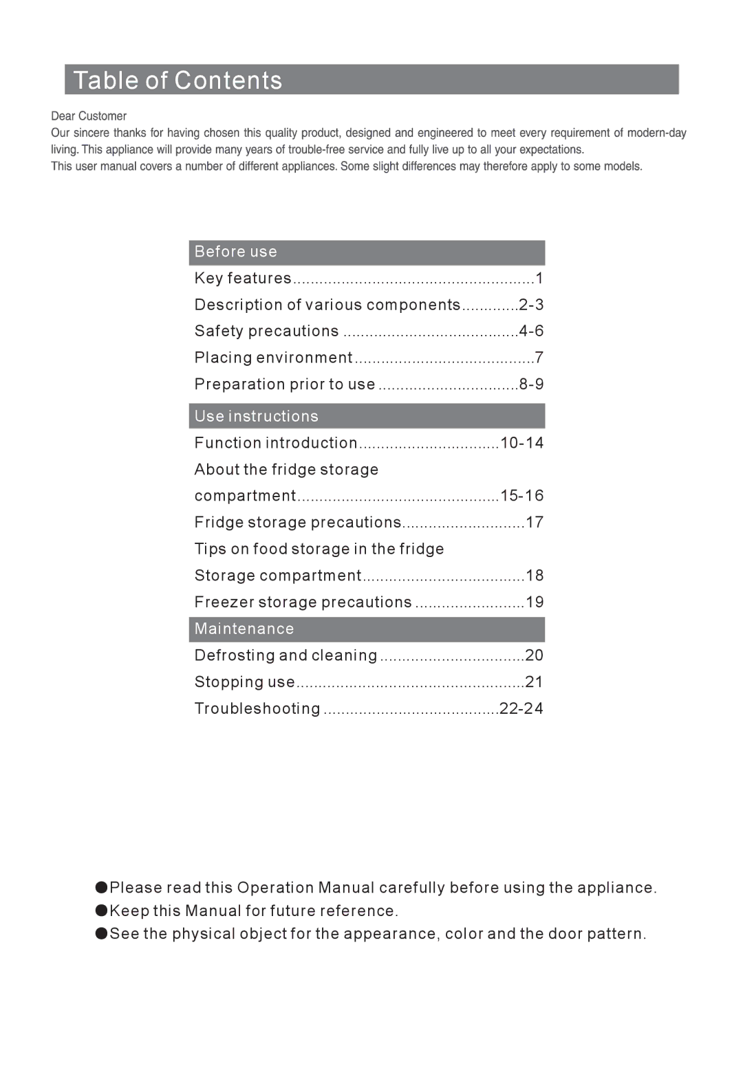 Haier HRF-420FDX, HRF-420FLS manual Table of Contents 