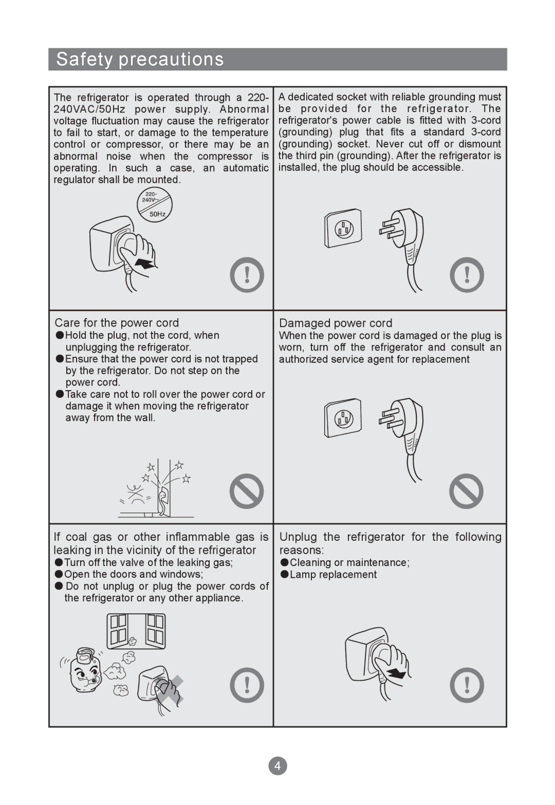 Haier HRF-420FDX, HRF-420FLS manual Safety precautions, Care for the power cord, Damaged power cord 