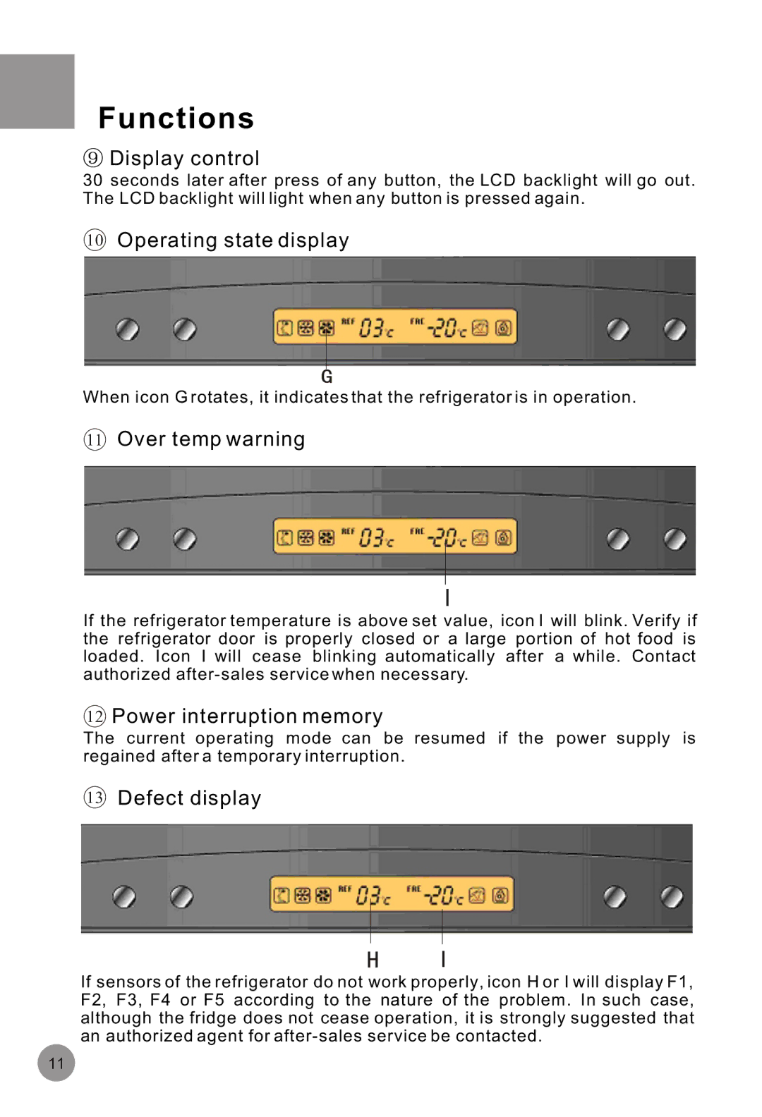 Haier HRF-516FKA operation manual Operating state display 