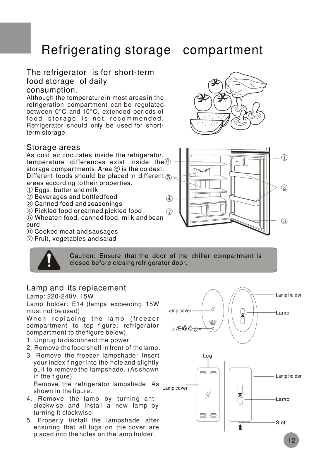 Haier HRF-516FKA operation manual Refrigerating storage compartment, Lamp and its replacement 