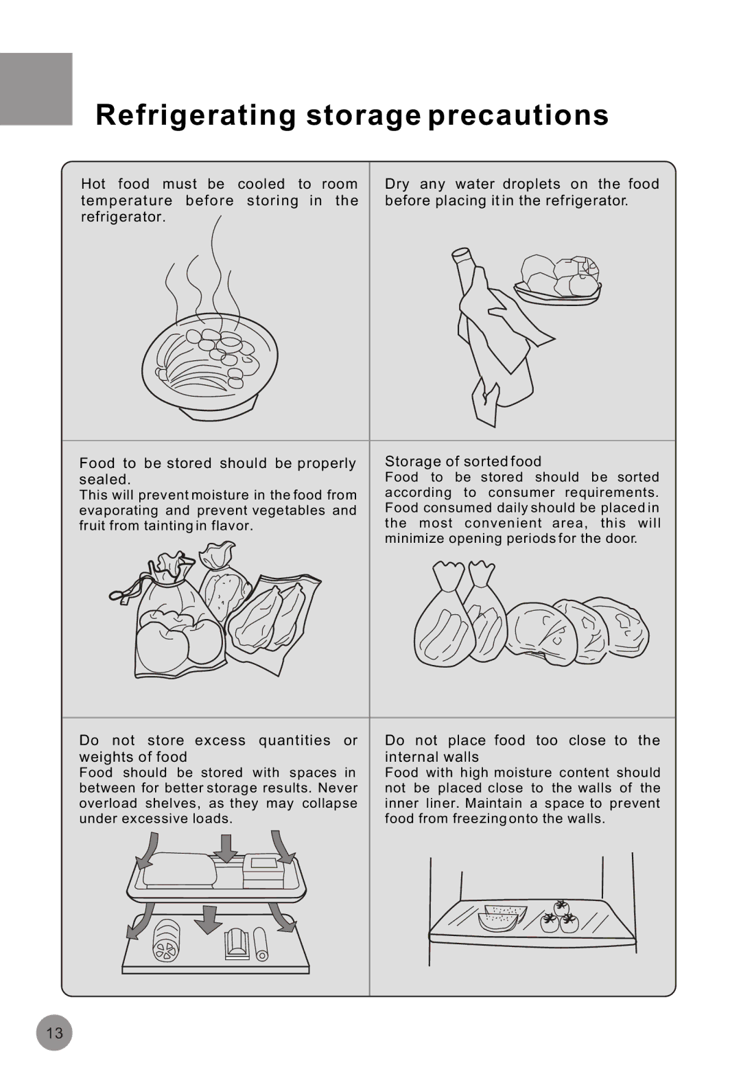 Haier HRF-516FKA operation manual Refrigerating storage precautions, Storage of sorted food 