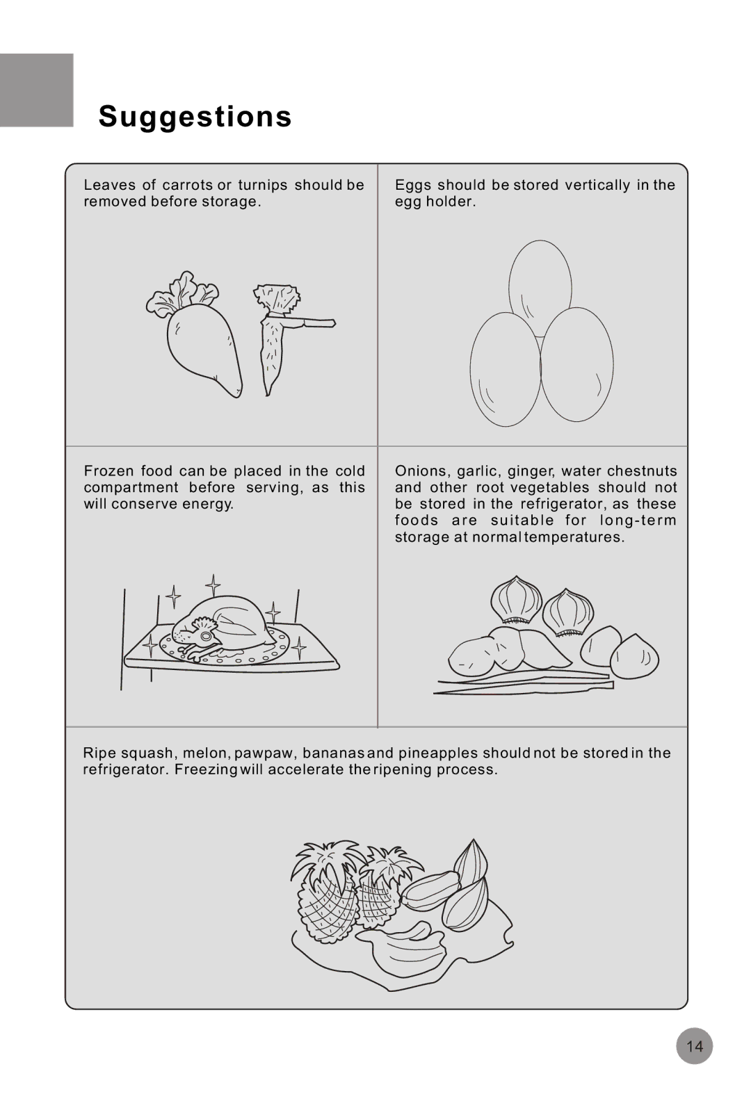 Haier HRF-516FKA operation manual Suggestions 