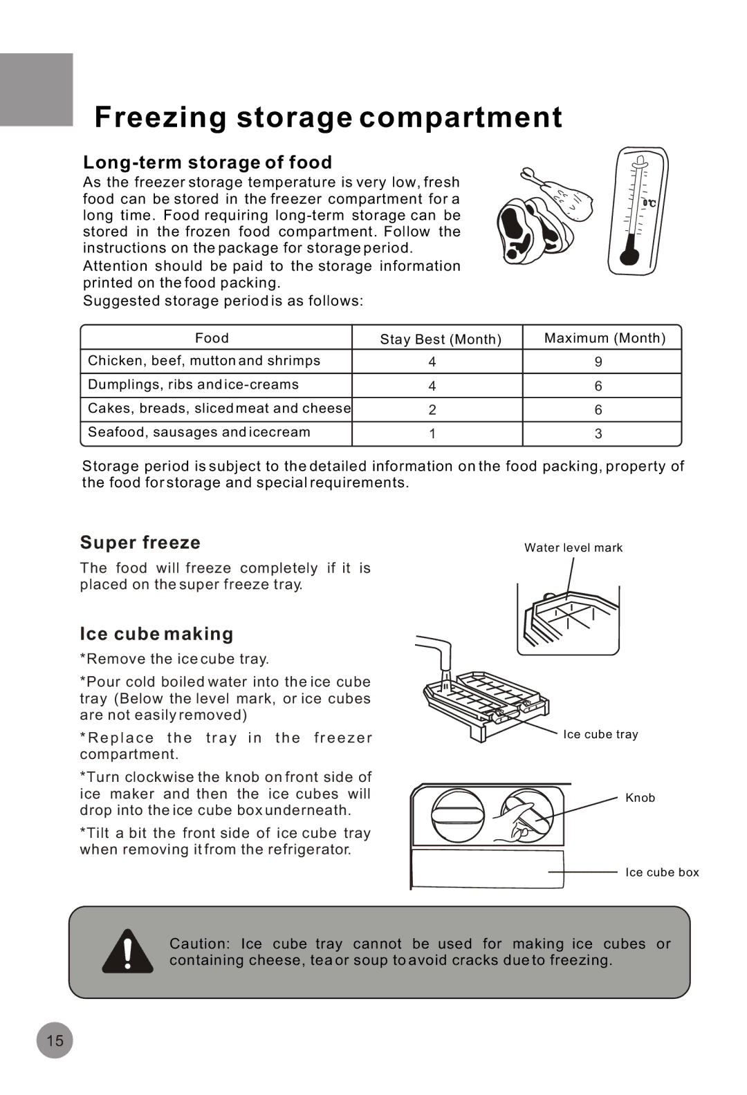 Haier HRF-516FKA operation manual Freezing storage compartment, Long-term storage of food 