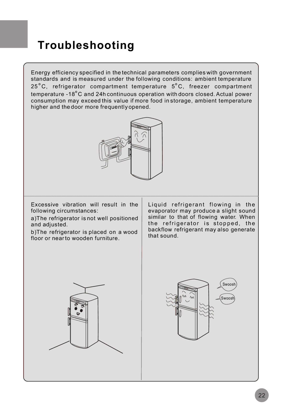 Haier HRF-516FKA operation manual Swoosh 