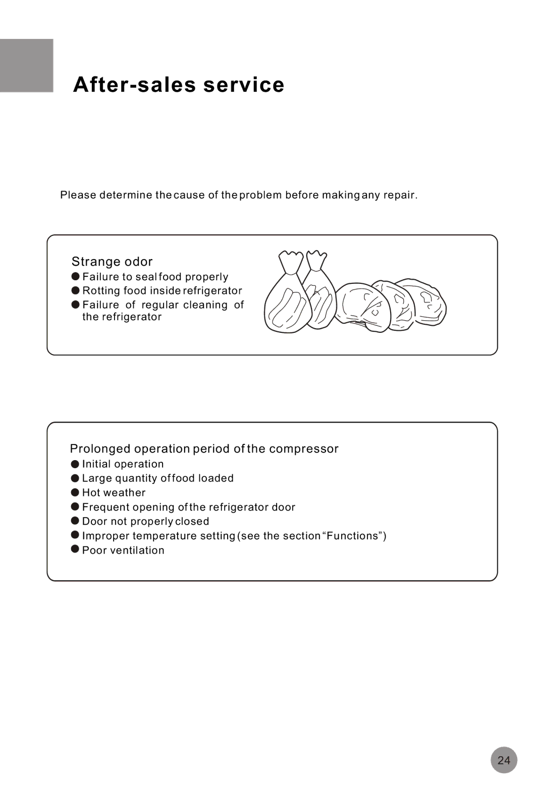 Haier HRF-516FKA operation manual Strange odor 