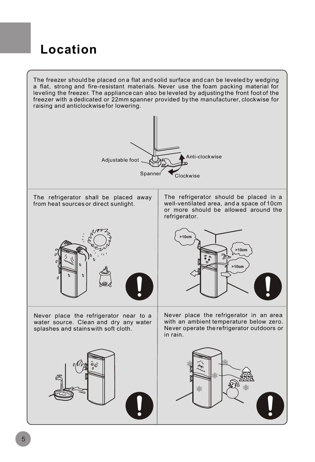 Haier HRF-516FKA operation manual Location 