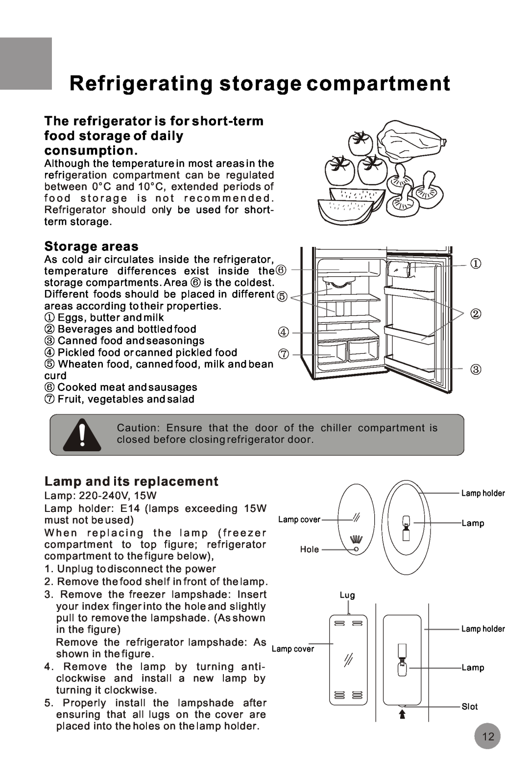 Haier HRF-516FKA Refrigerating storage compartment, The refrigerator is for short-term food storage of daily consumption 