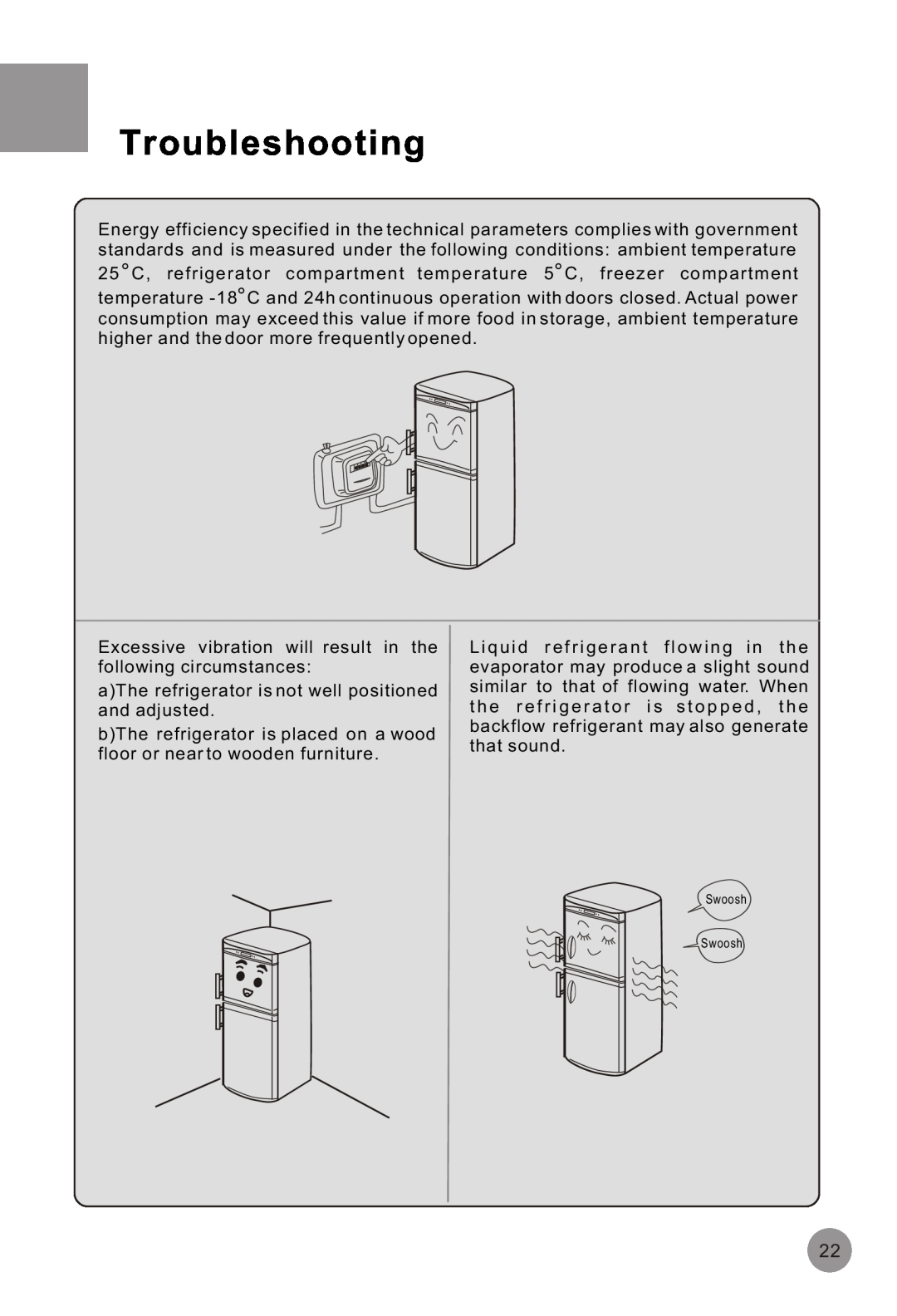 Haier HRF-516FKA operation manual Troubleshooting, Excessive vibration will result in the following circumstances 