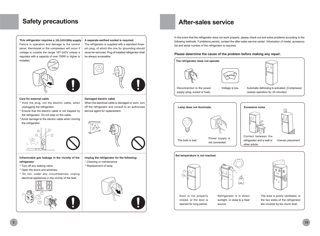 Haier HRF-518W, HRF-551FR/A manual 200-240V 