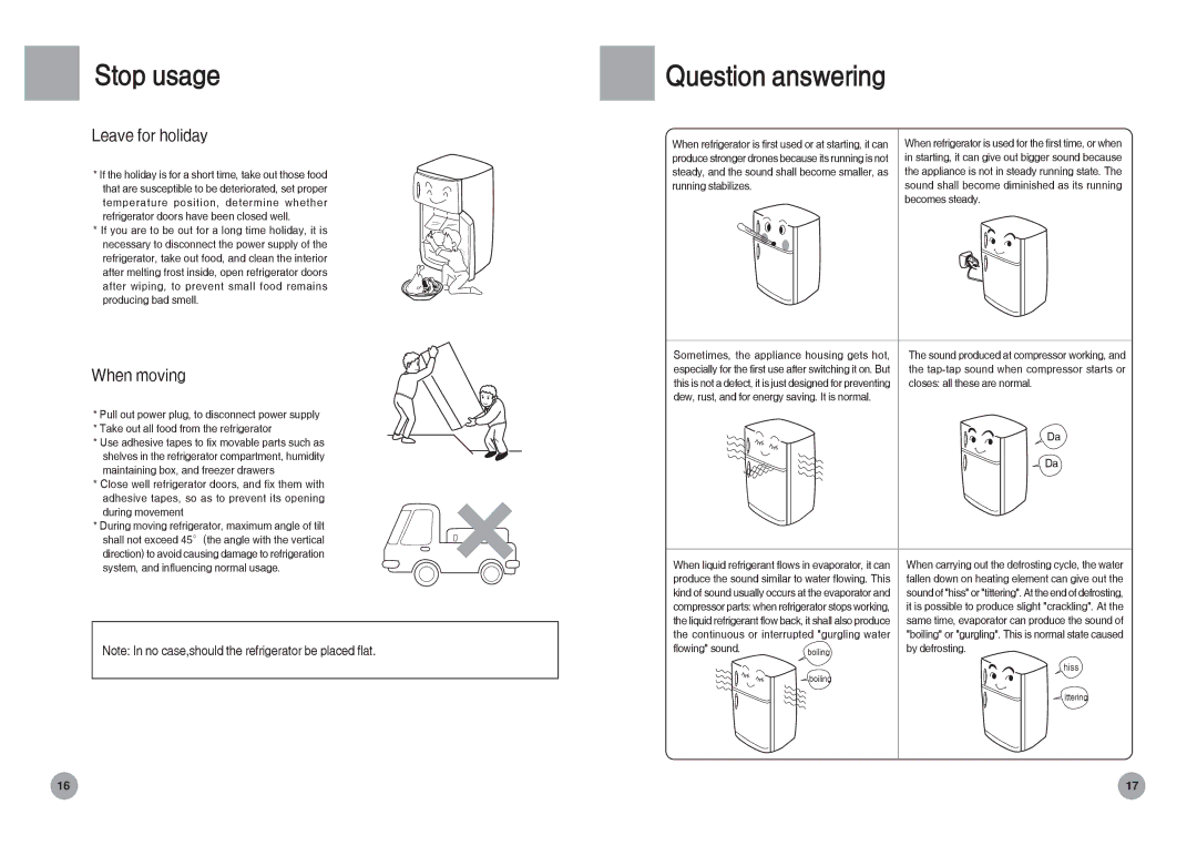 Haier HRF-588FR, HRF-588FA manual Question answering, Leave for holiday, When moving 