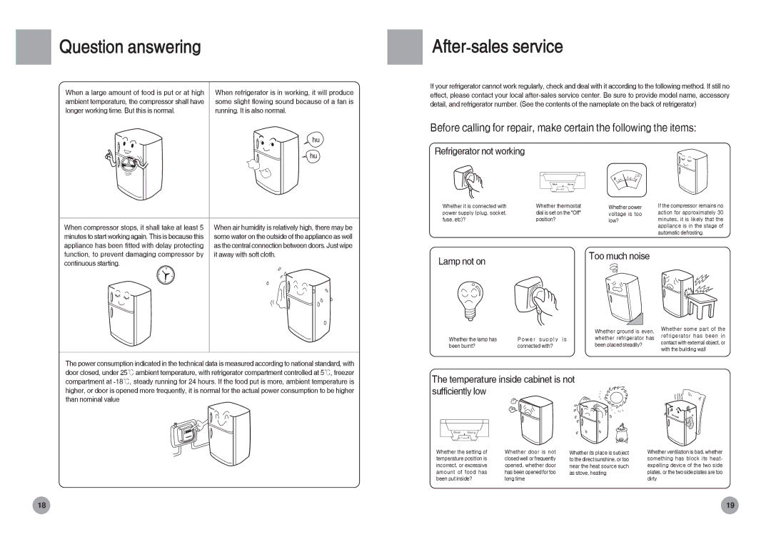 Haier HRF-588FA After-sales service, Too much noise, When a large amount of food is put or at high, Continuous starting 