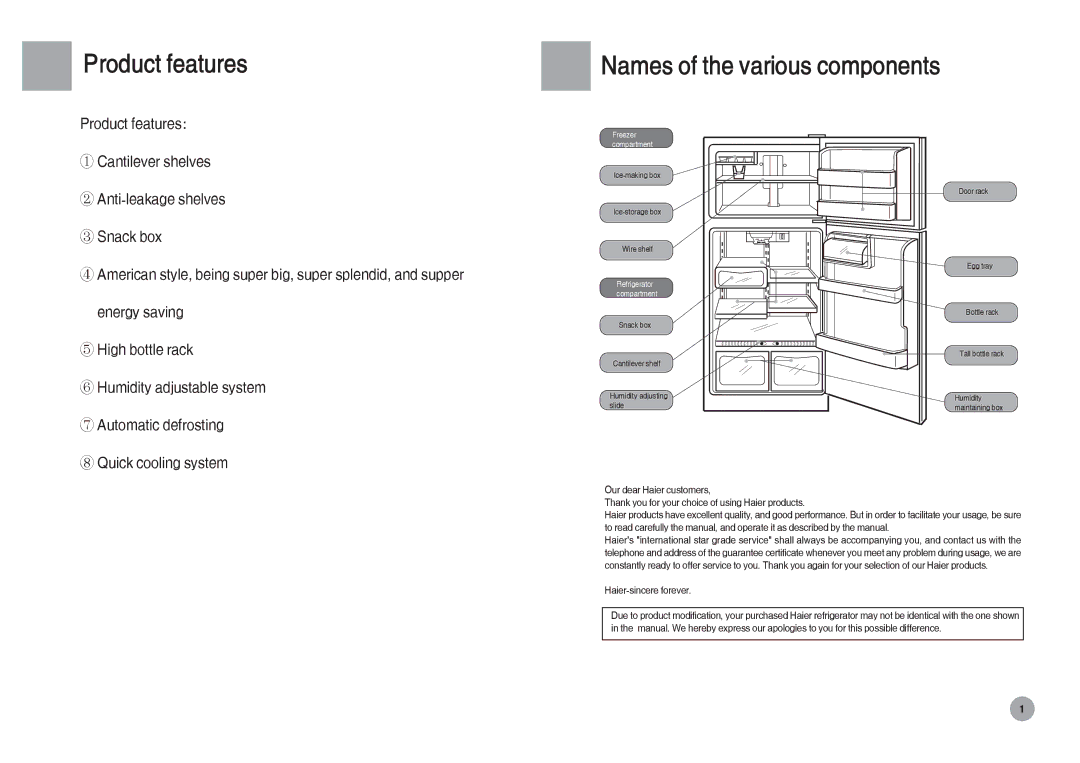 Haier HRF-588FR, HRF-588FA manual Names of the various components, Product features：, Haier-sincere forever 