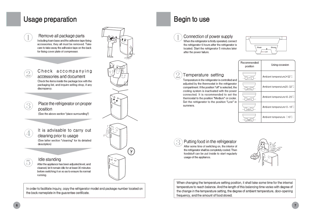 Haier HRF-588FA, HRF-588FR manual Usage preparation, Begin to use 