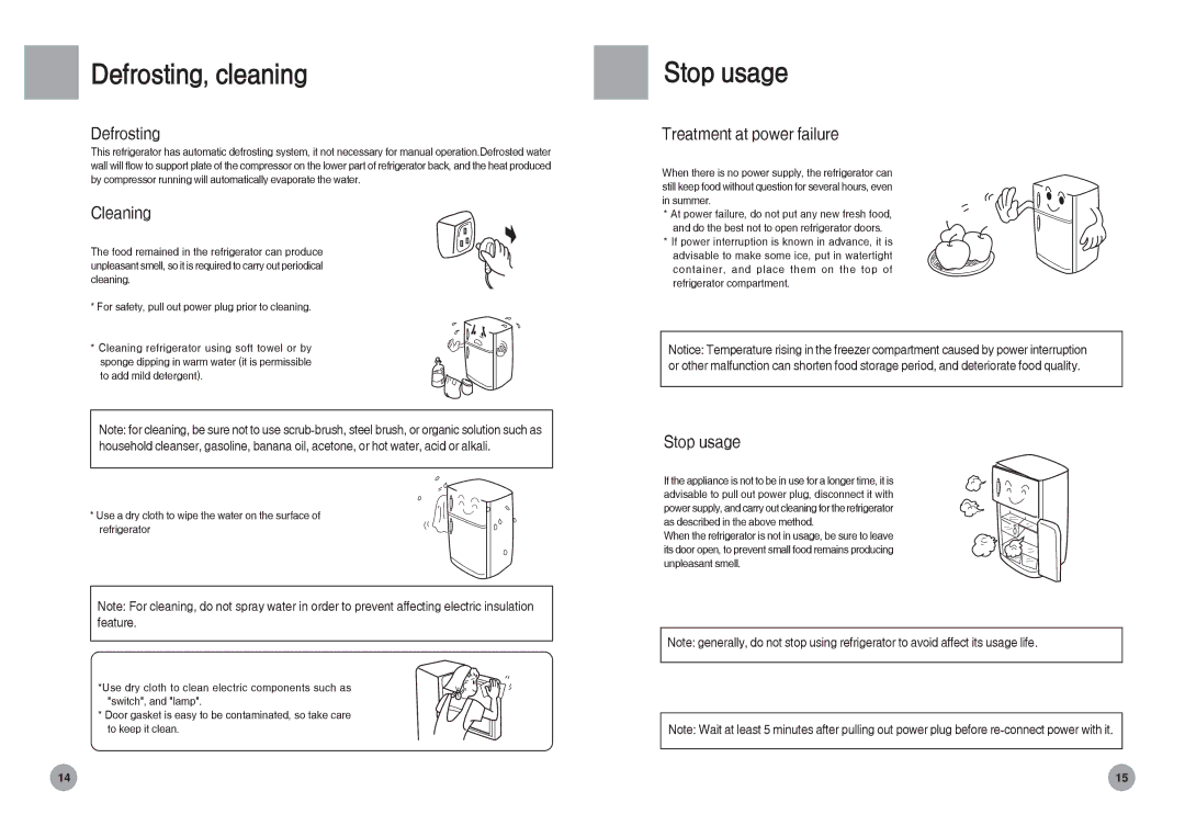 Haier HRF-588FA, HRF-588FR manual Defrosting, cleaning, Stop usage 