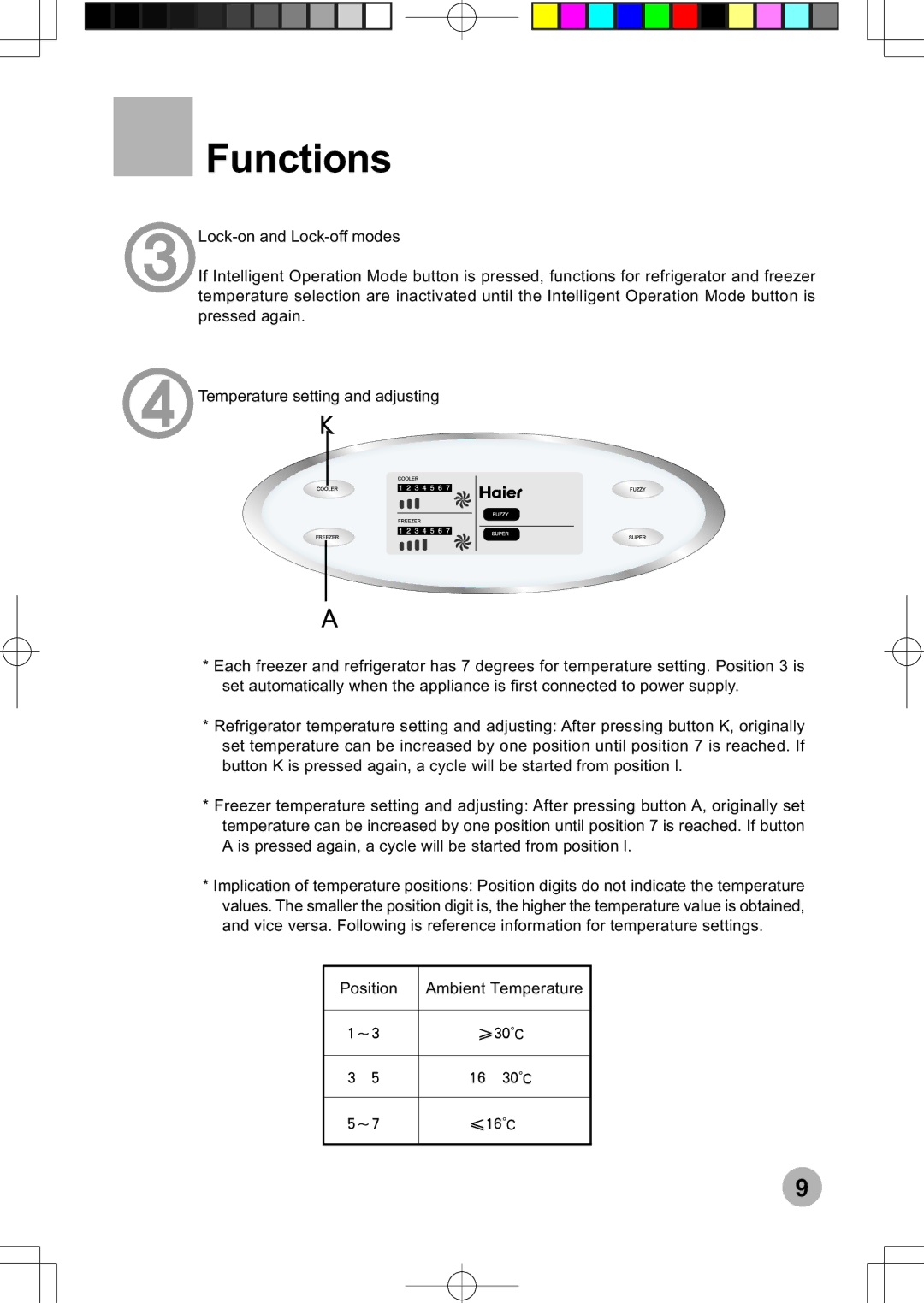 Haier HRF-599FRASS operation manual Functions 