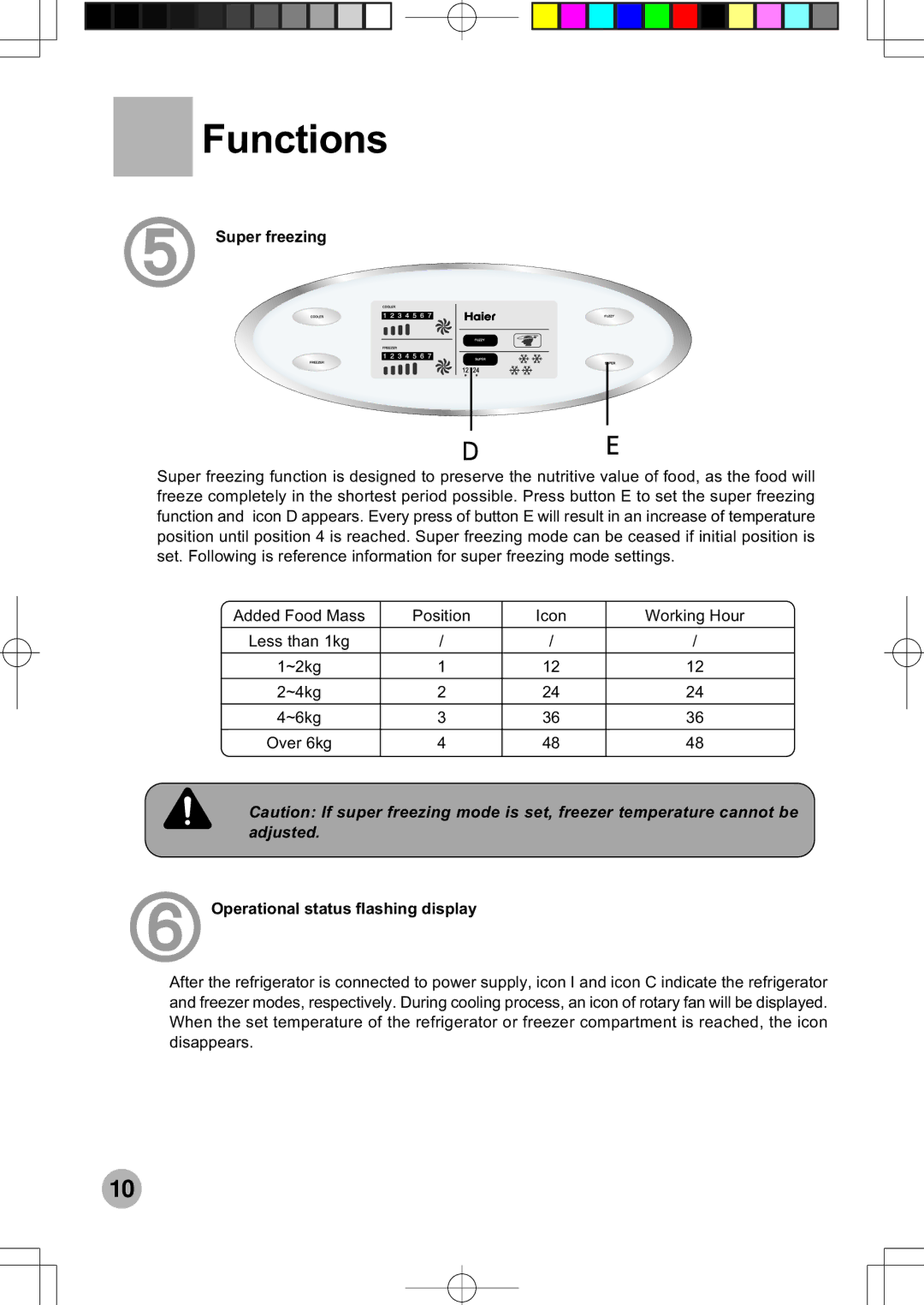 Haier HRF-599FRASS operation manual Super freezing, Operational status flashing display 