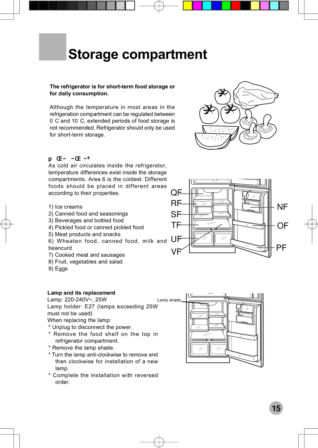 Haier HRF-599FRASS operation manual Storage compartment, Píçê~ÖÉ~êÉ~ë, Lamp and its replacement 