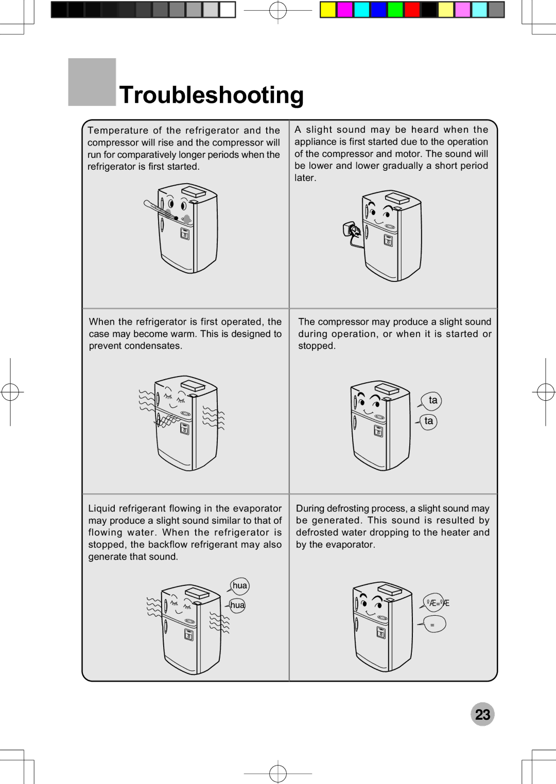 Haier HRF-599FRASS operation manual Troubleshooting 