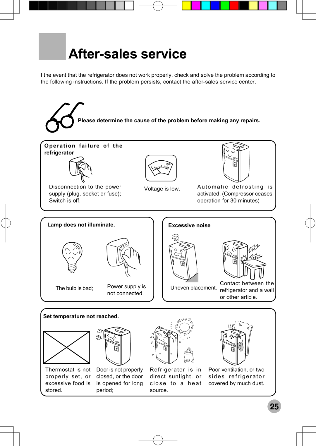 Haier HRF-599FRASS After-sales service, Lamp does not illuminate Excessive noise, Set temperature not reached 