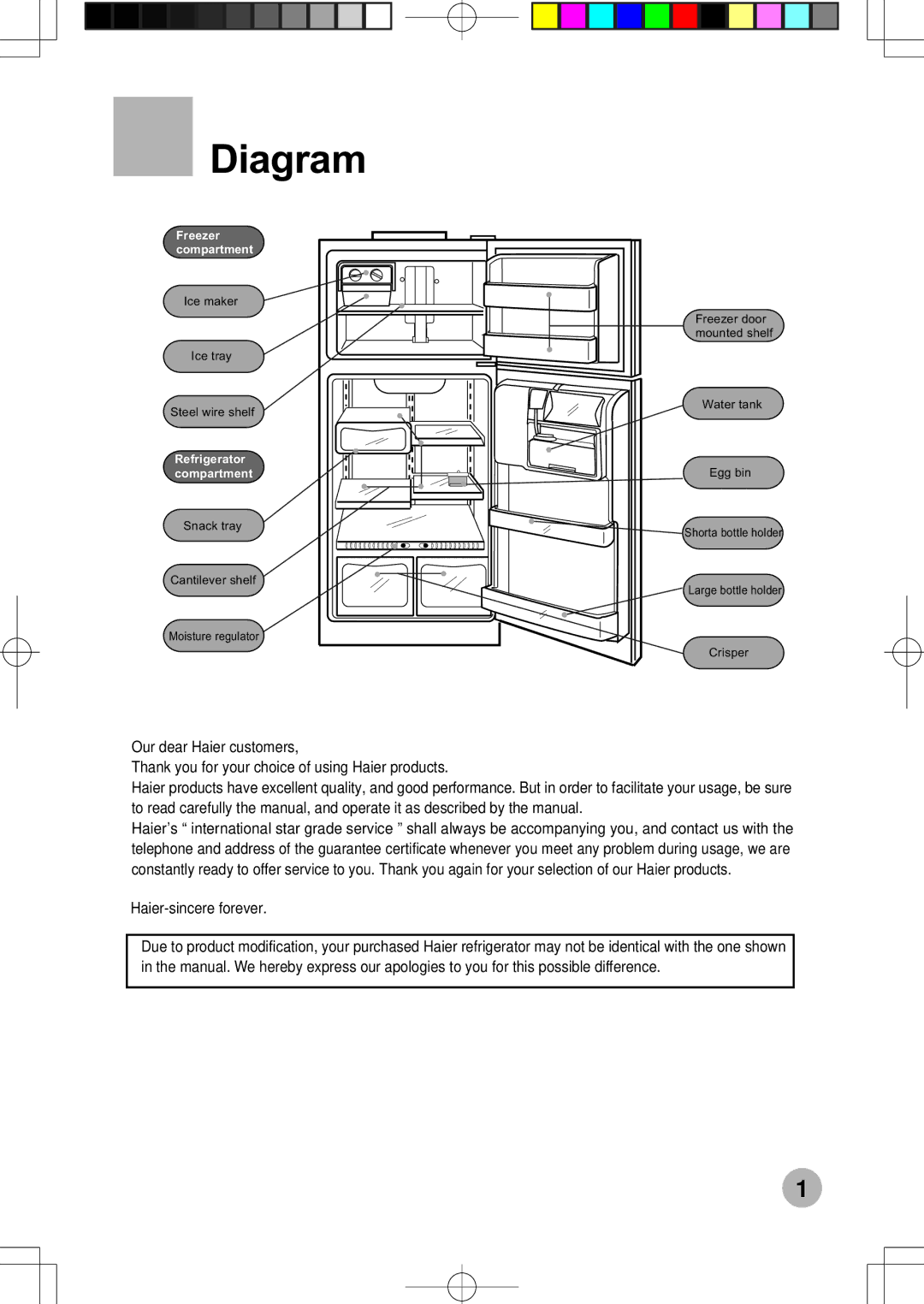 Haier HRF-599FRASS operation manual Diagram, Refrigerator compartment 