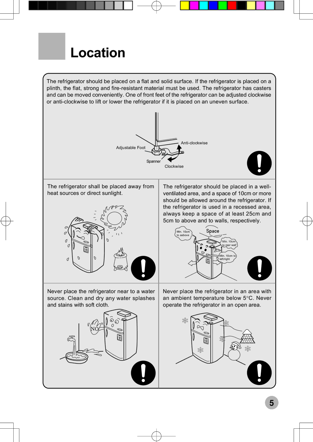 Haier HRF-599FRASS operation manual Location 