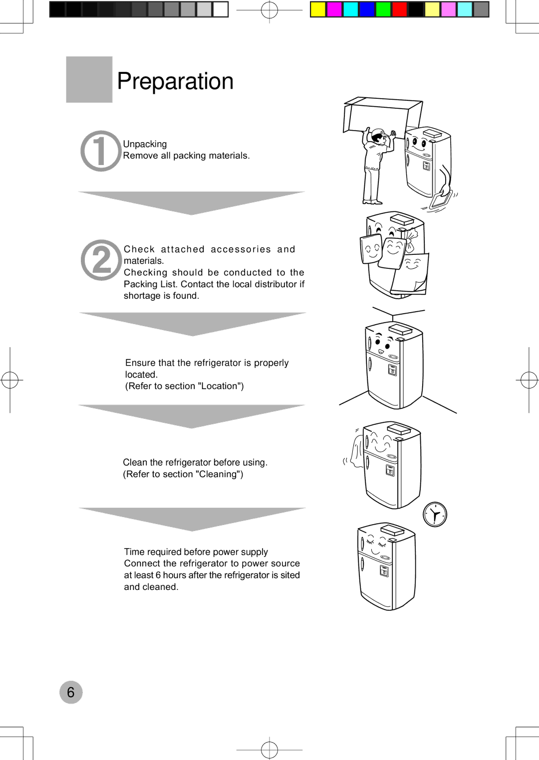 Haier HRF-599FRASS operation manual Preparation, Unpacking, Check attached accessories and materials 