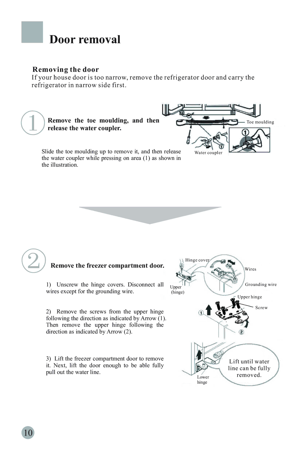 Haier HRF-6631RG manual Door removal, Removing the door 